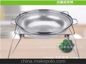 廚房五金制品供應商與批發市場全攻略 價格、渠道與采購指南