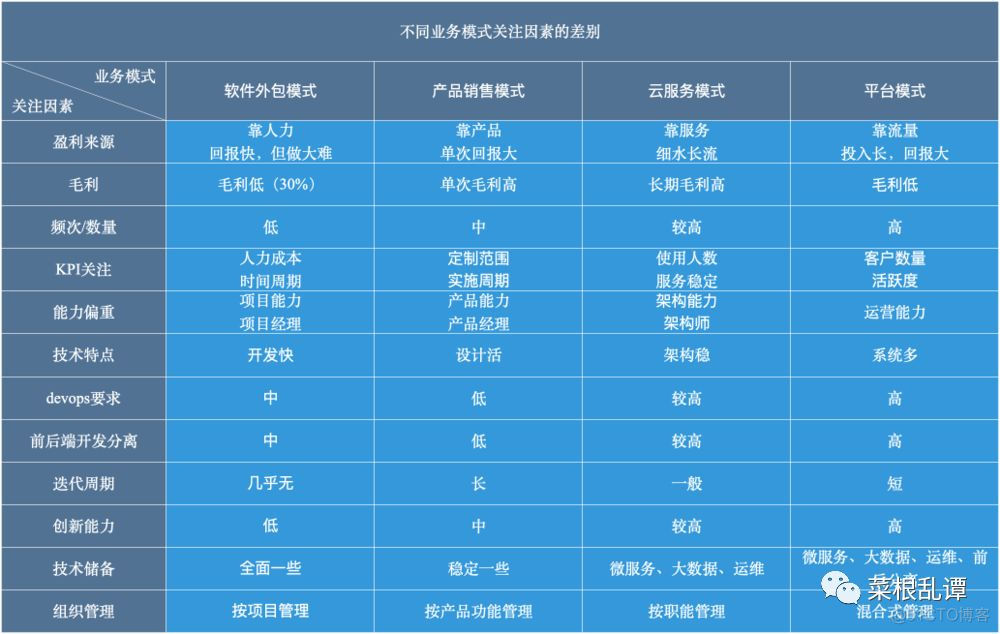 全面解讀新版汽車技術(shù)路線圖與它面臨的六個(gè)疑問(wèn)