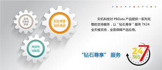 天璣科技產(chǎn)品中心 全方位IT服務(wù)賦能企業(yè)數(shù)字化未來(lái)